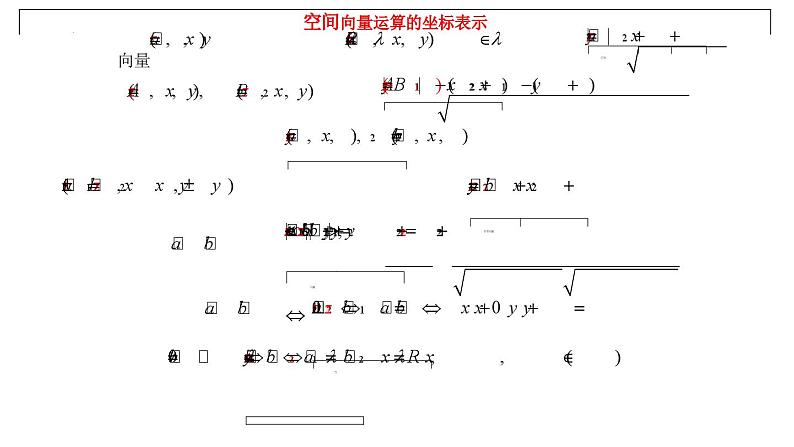 高二上学期数学人教A版（2019）选择性必修第一册1.3.2  空间向量运算的坐标表示 课件第7页
