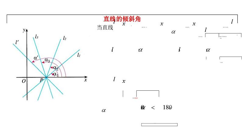 高二上学期数学人教A版（2019）选择性必修第一册2.1.1  倾斜角与斜率 课件07