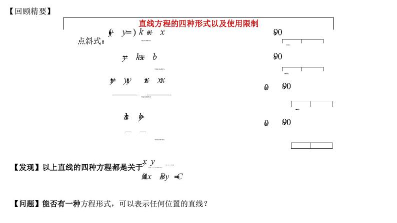 高二上学期数学人教A版（2019）选择性必修第一册2.2.3 直线的一般式方程 课件第3页