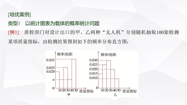 高三数学一轮复习第十章统计与成对数据的统计分析培优专题一6概率、统计的综合问题课件06