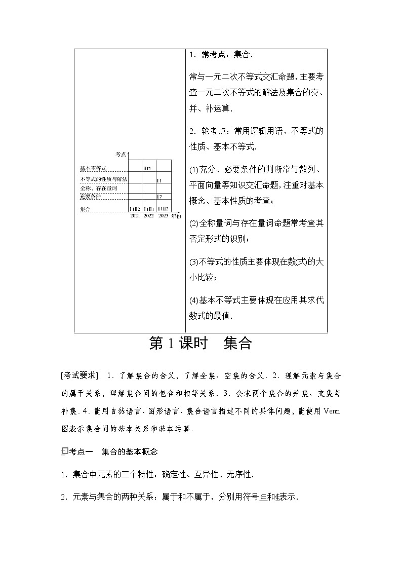高三数学一轮复习第一章集合、常用逻辑用语、不等式第一课时集合学案02