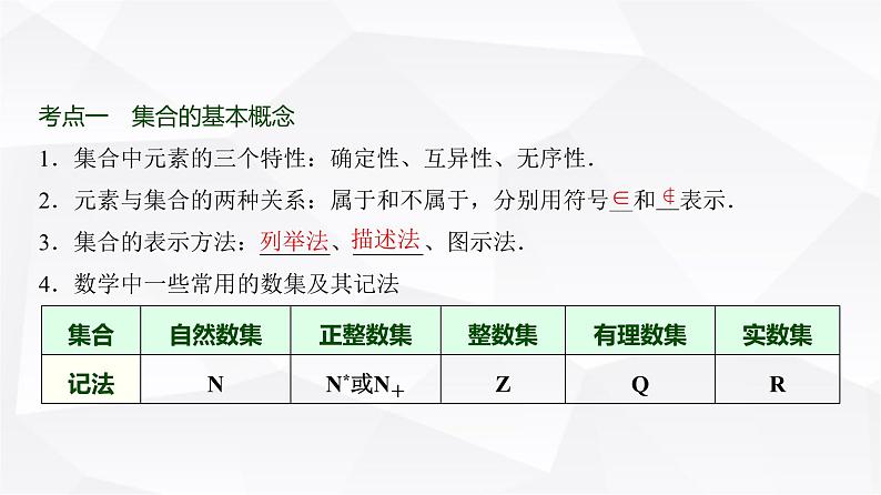 高三数学一轮复习第一章集合、常用逻辑用语、不等式第一课时集合课件02