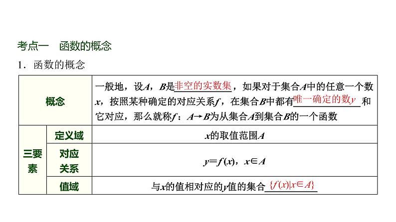 高三数学一轮复习第二章函数第一课时函数的概念及其表示课件02