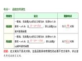 高三数学一轮复习第二章函数第三课时函数的奇偶性、周期性与对称性课件