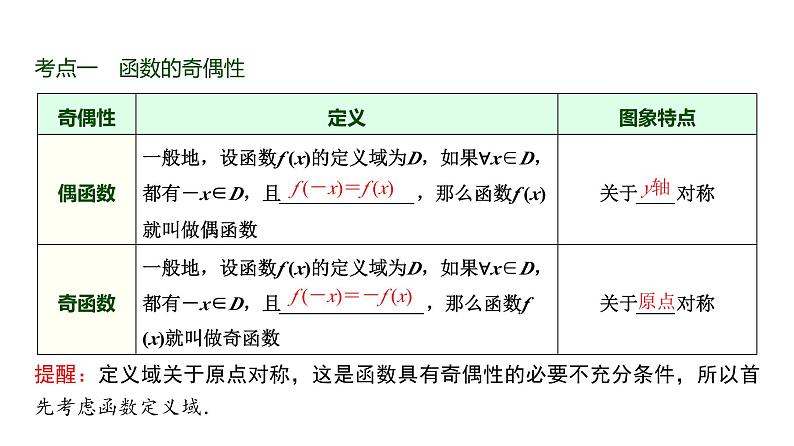 高三数学一轮复习第二章函数第三课时函数的奇偶性、周期性与对称性课件02