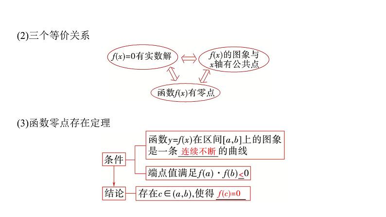 高三数学一轮复习第二章函数第八课时函数的零点及应用课件03