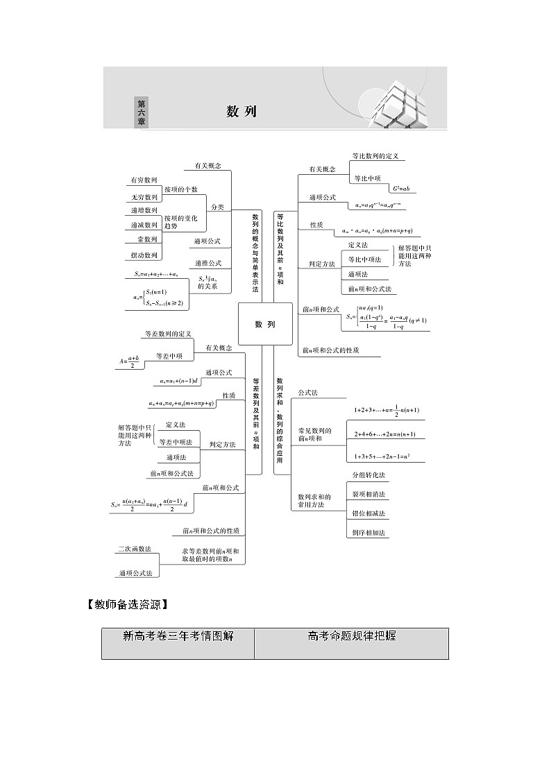 高三数学一轮复习第六章数列第一课时数列的概念与简单表示法学案01