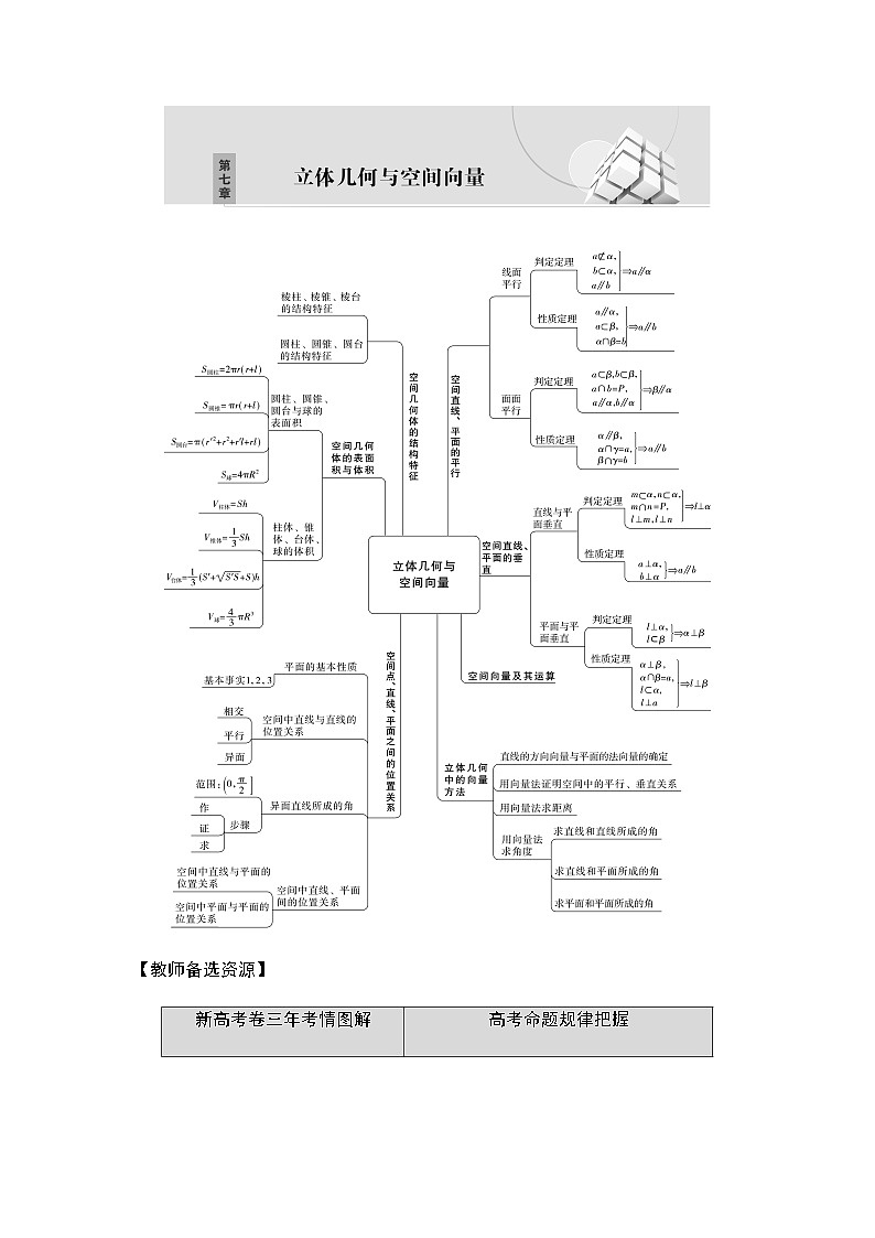 高三数学一轮复习第七章立体几何与空间向量第一课时基本立体图形、简单几何体的表面积与体积学案01
