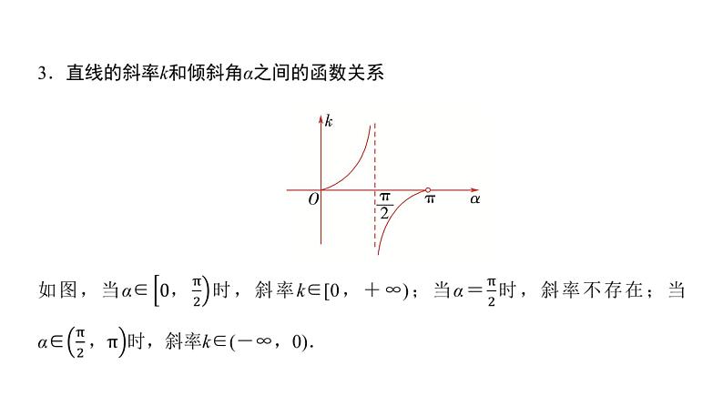 高三数学一轮复习第八章解析几何第一课时直线的方程课件04