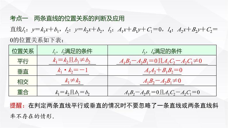 高三数学一轮复习第八章解析几何第二课时两条直线的位置关系课件02