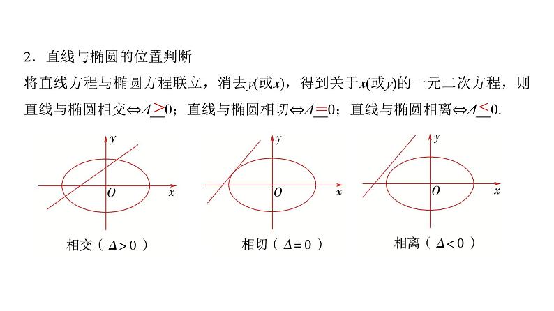高三数学一轮复习第八章解析几何第六课时直线与椭圆课件第3页