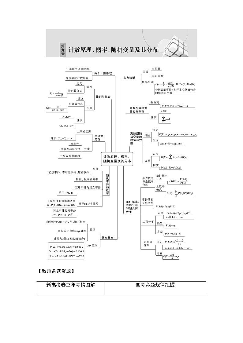 高三数学一轮复习第九章计数原理、概率、随机变量及其分布第一课时两个计数原理、排列与组合学案第1页
