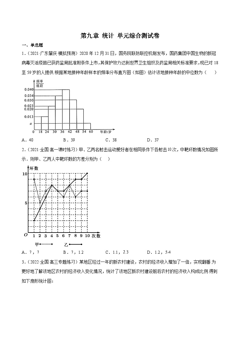 第九章 统计 单元综合测试卷（原卷版）01