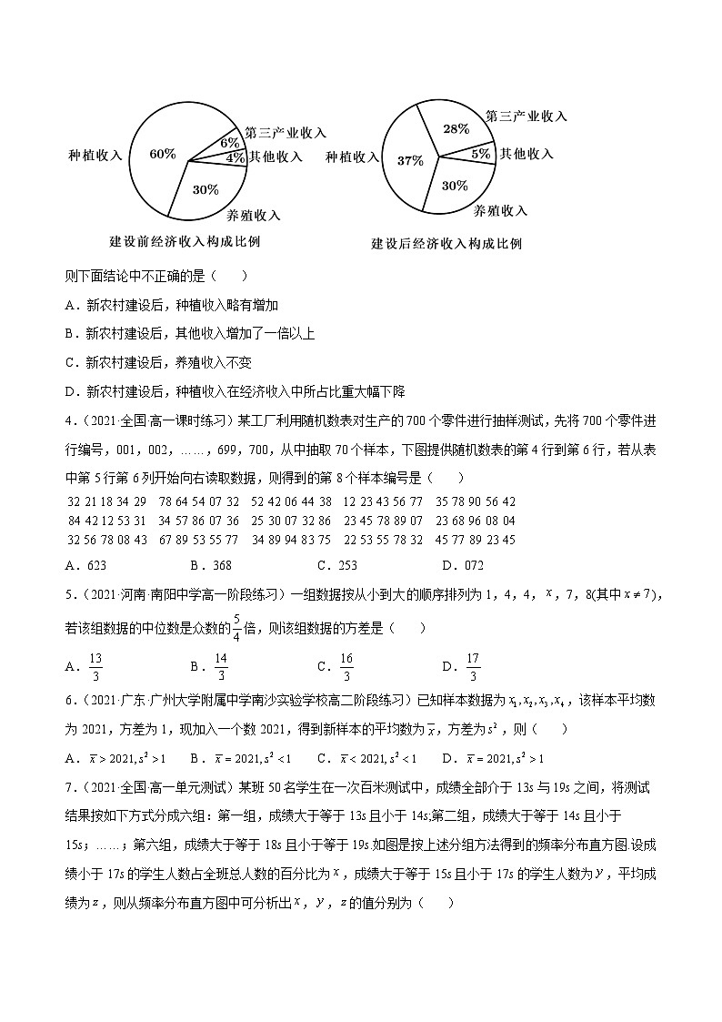 第九章 统计 单元综合测试卷（原卷版）02
