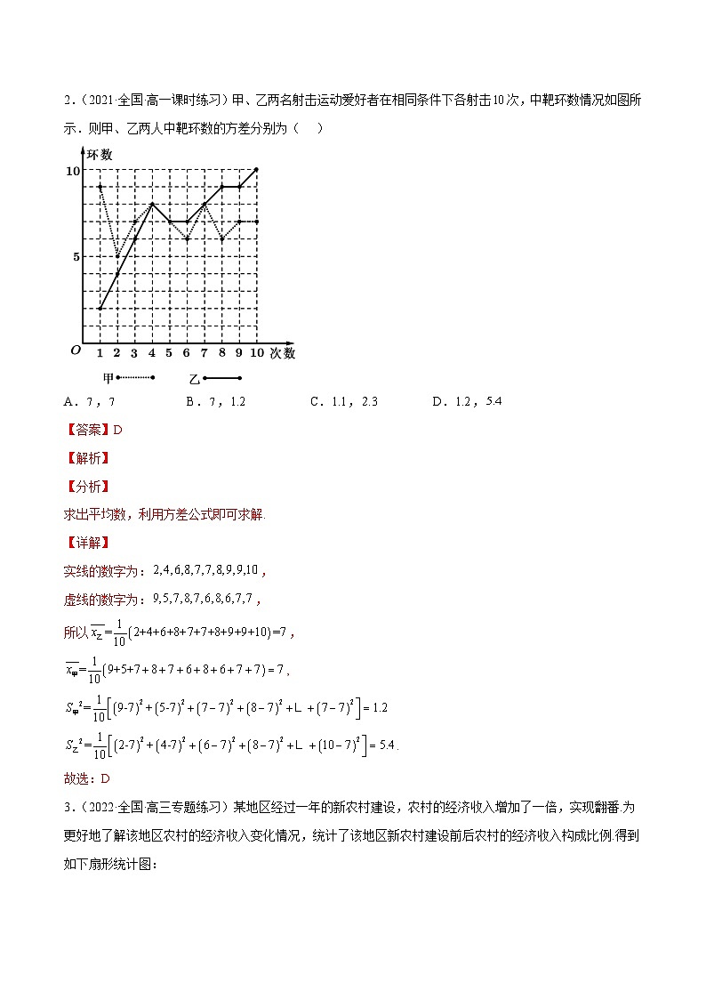 第九章 统计 单元综合测试卷（解析版）02