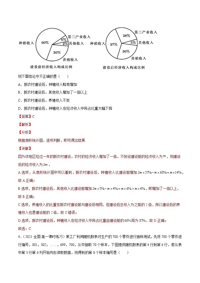 第九章 统计 单元综合测试卷（解析版）03