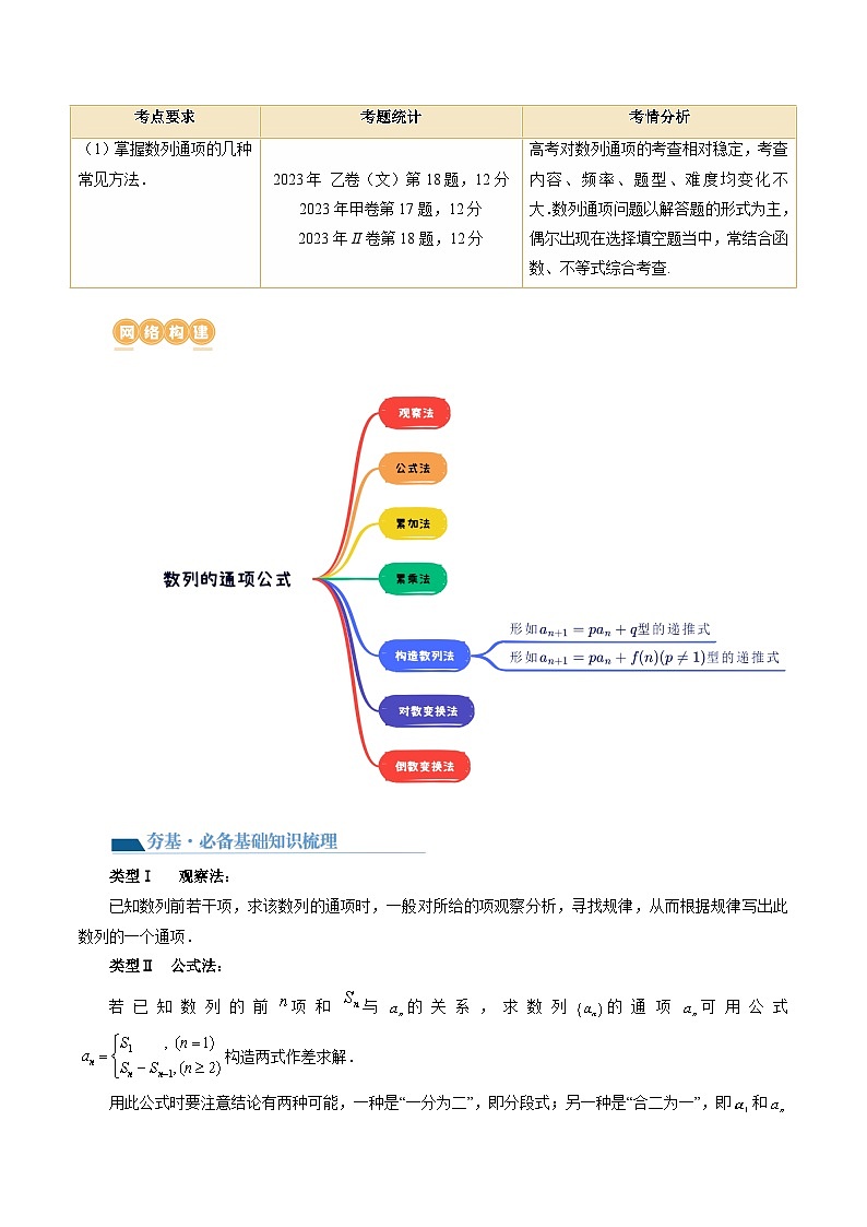 高考数学一轮复习讲练测(新教材新高考)第04讲数列的通项公式(十六大题型)(讲义)(原卷版+解析)02
