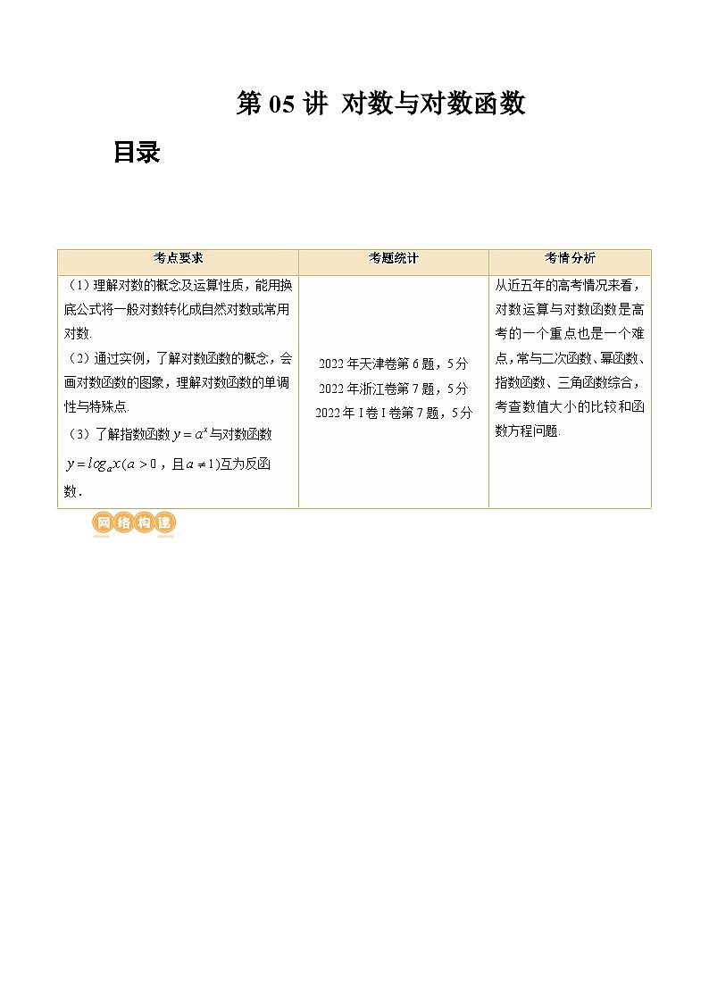 高考数学一轮复习讲练测(新教材新高考)第05讲对数与对数函数(讲义)(原卷版+解析)01