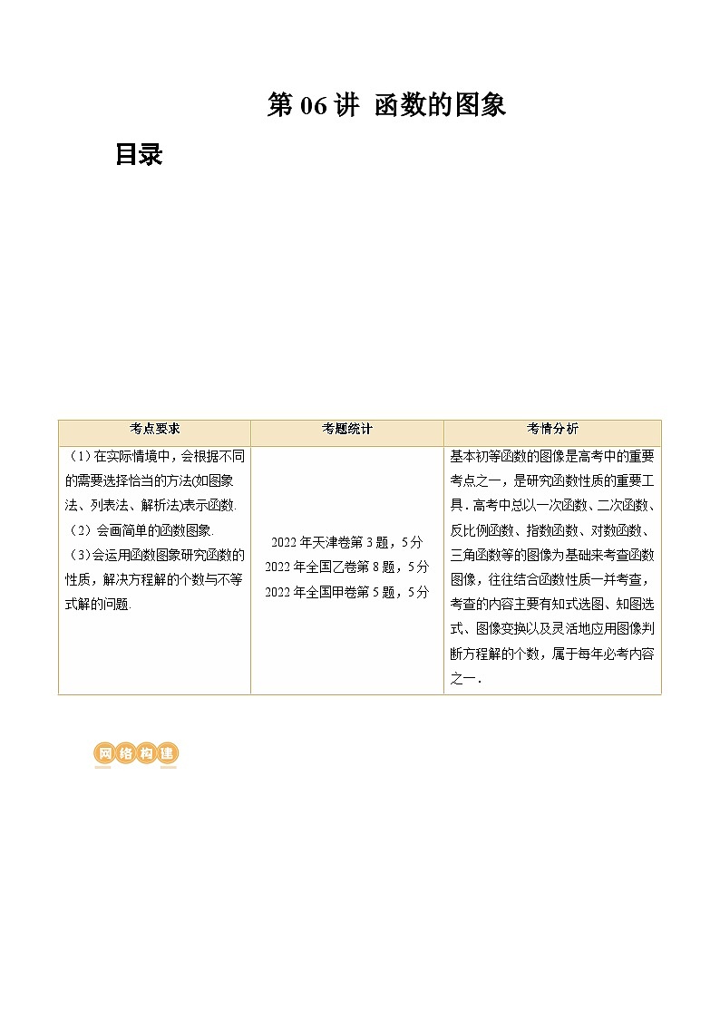 高考数学一轮复习讲练测(新教材新高考)第06讲函数的图象(讲义)(原卷版+解析)01