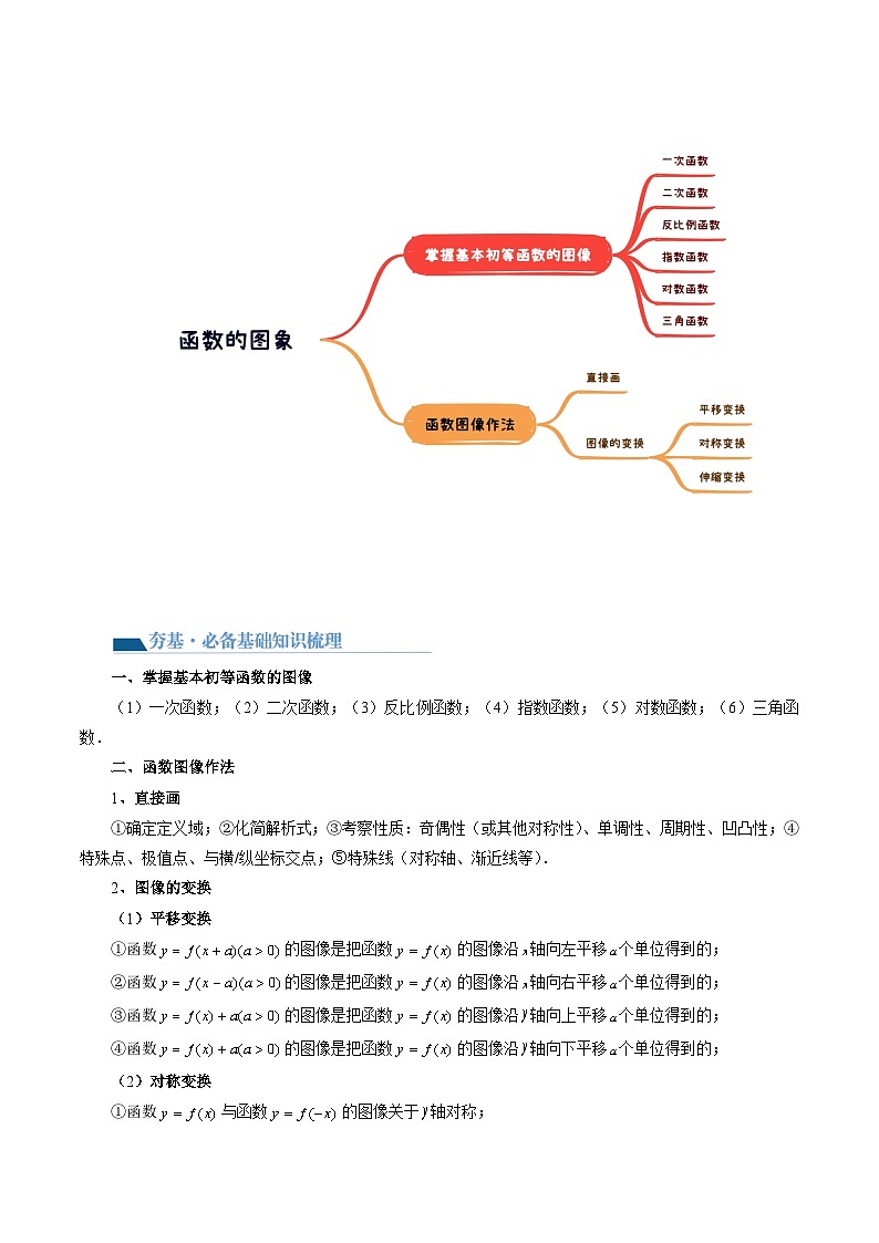 高考数学一轮复习讲练测(新教材新高考)第06讲函数的图象(讲义)(原卷版+解析)02