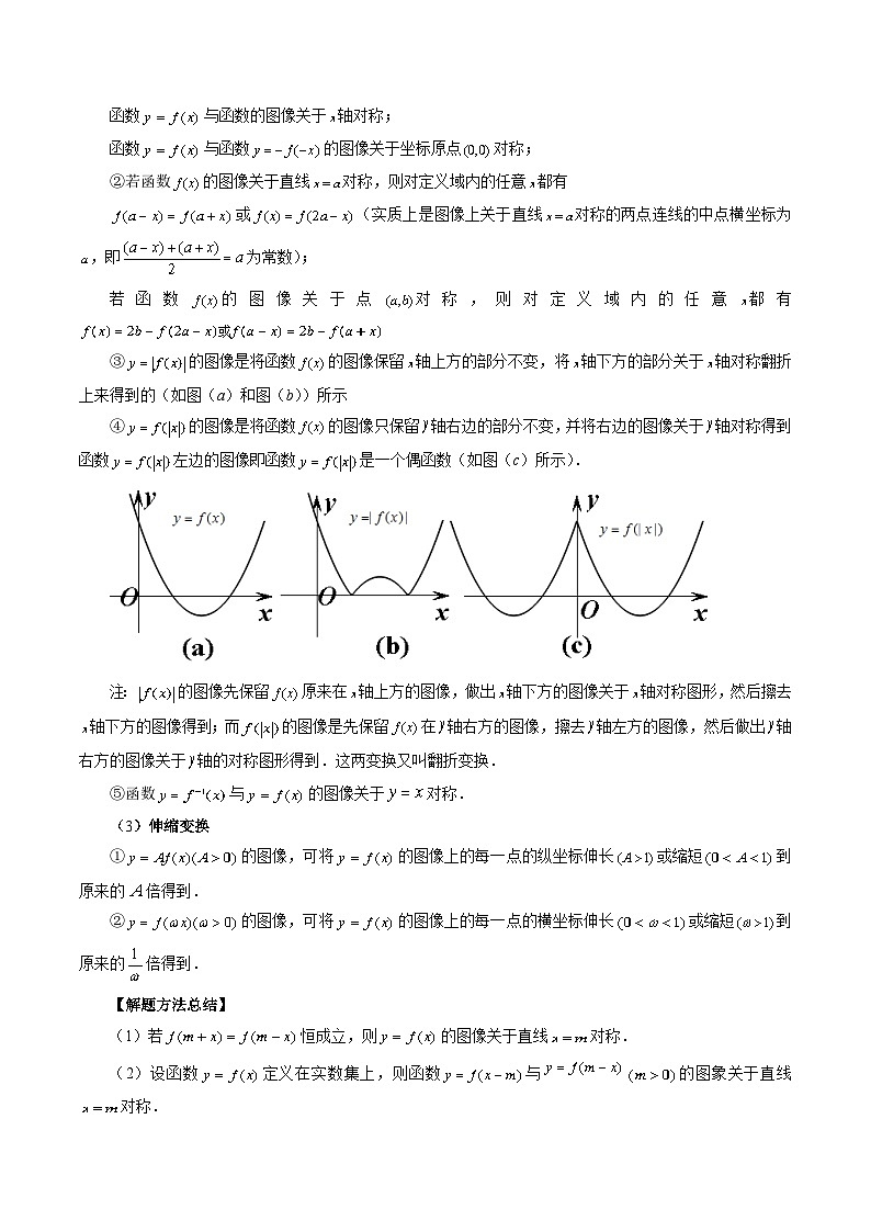 高考数学一轮复习讲练测(新教材新高考)第06讲函数的图象(讲义)(原卷版+解析)03