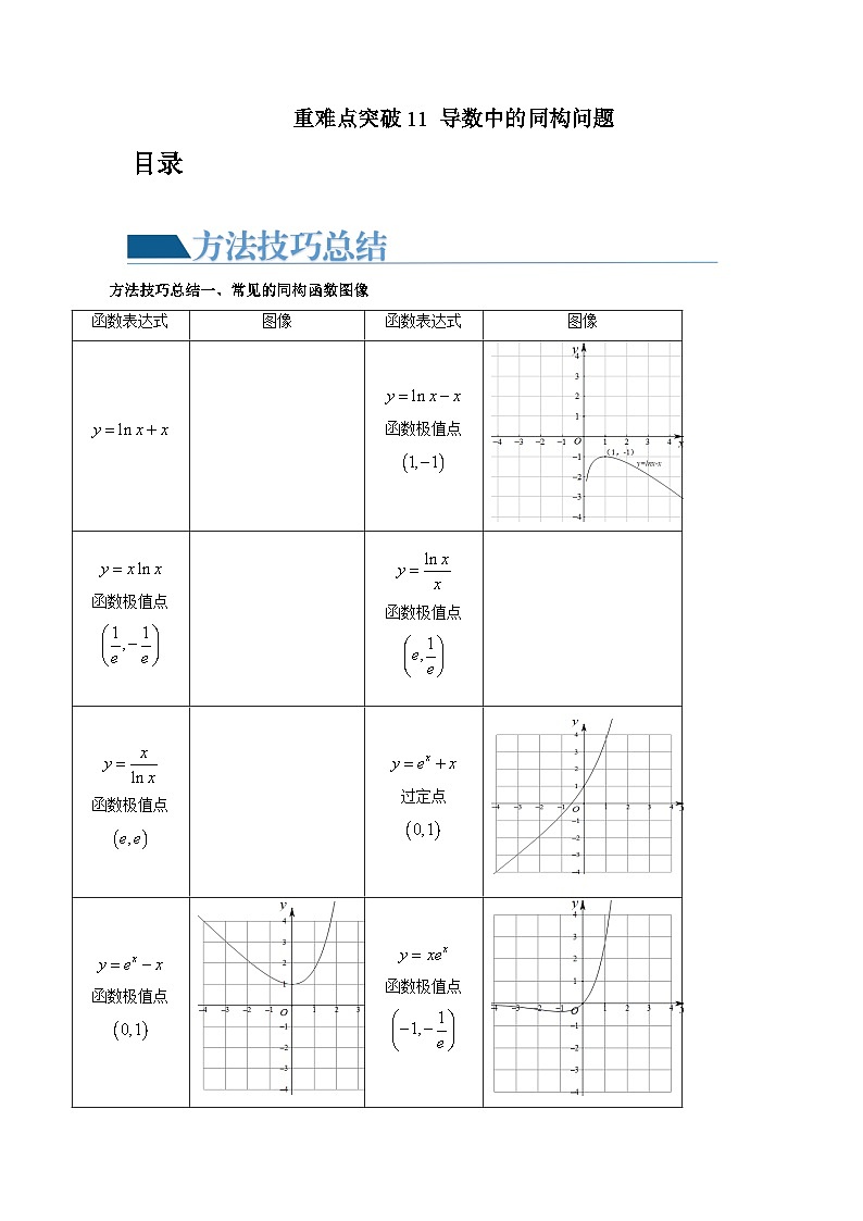高考数学一轮复习讲练测(新教材新高考)重难点突破11导数中的同构问题(六大题型)(原卷版+解析)01
