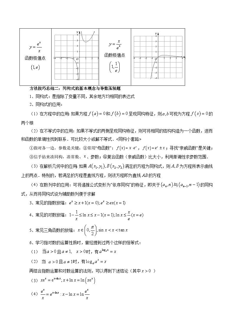 高考数学一轮复习讲练测(新教材新高考)重难点突破11导数中的同构问题(六大题型)(原卷版+解析)02