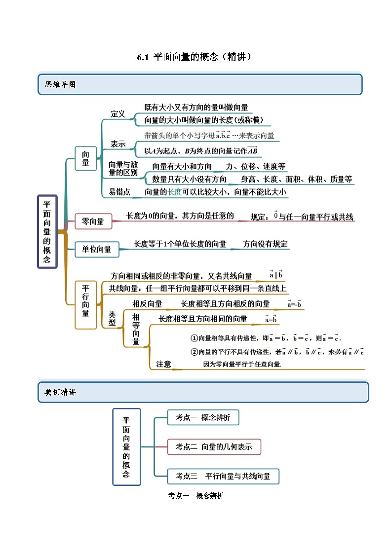 人教A版（2019）必修第二册6.1平面向量的概念(精讲)(原卷版+解析)01