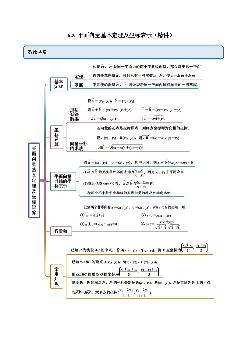 人教A版（2019）必修第二册6.3平面向量基本定理及坐标表示(精讲)(原卷版+解析)第1页
