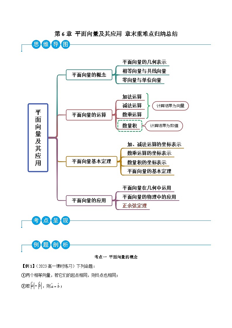 人教A版（2019）必修第二册第6章平面向量及其应用章末重难点归纳总结(原卷版+解析)第1页