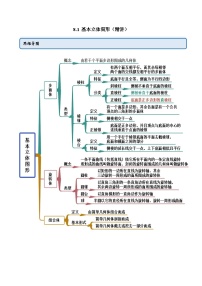 高中数学人教A版 (2019)必修 第二册8.1 基本立体图形课后作业题