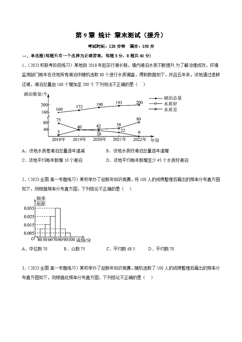 人教A版（2019）必修第二册第9章统计章末测试(提升)(原卷版+解析)01