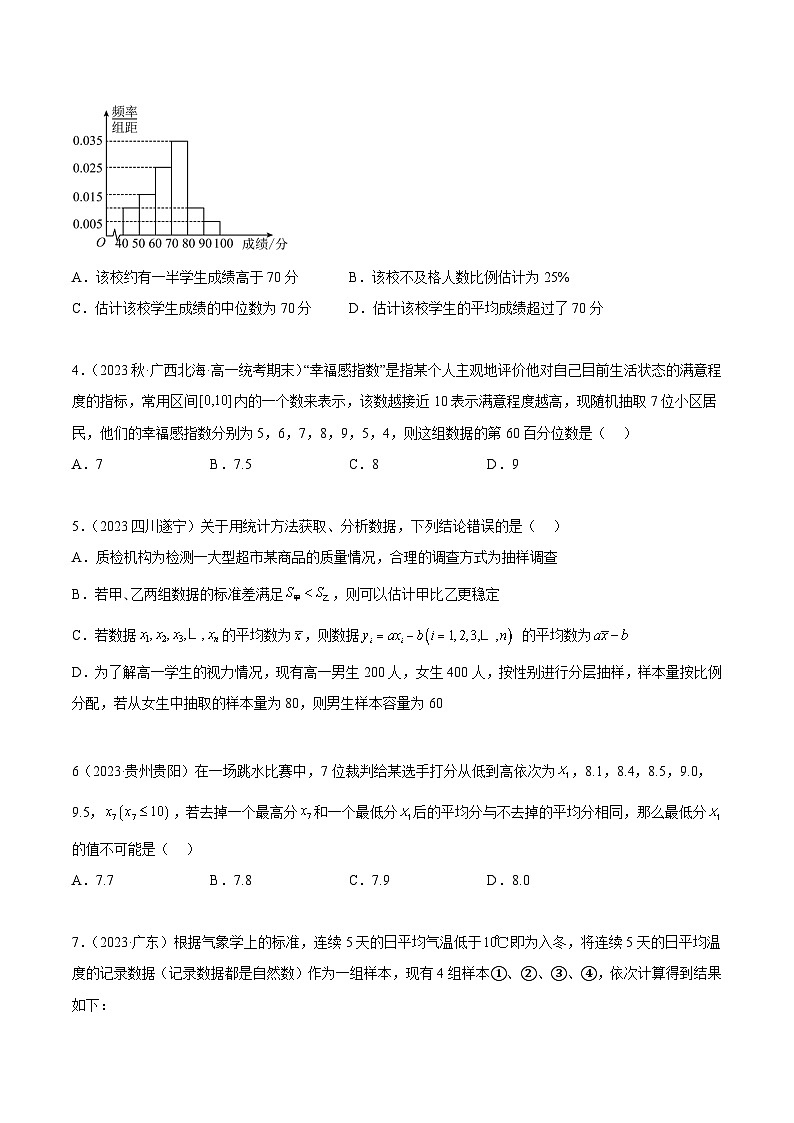 人教A版（2019）必修第二册第9章统计章末测试(提升)(原卷版+解析)02