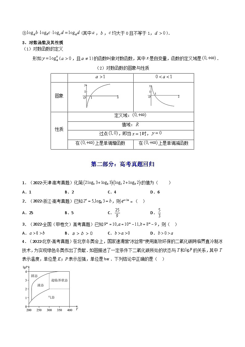 高考数学一轮复习高频考点精讲精练(新高考专用)第06讲对数与对数函数(高频精讲)(原卷版+解析)03