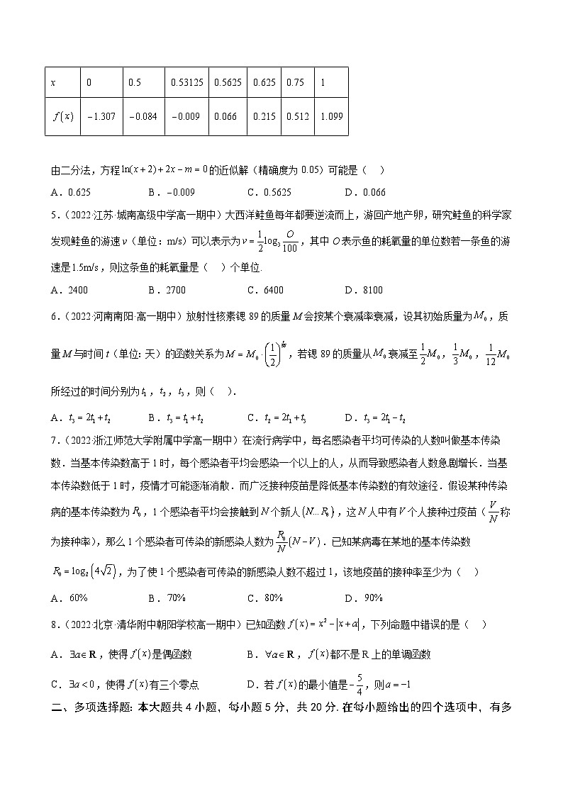 高中数学人教A版2019必修第一册同步单元测试AB卷(新高考)专题32《函数的应用(二)》单元测试(B)(原卷版+解析)02