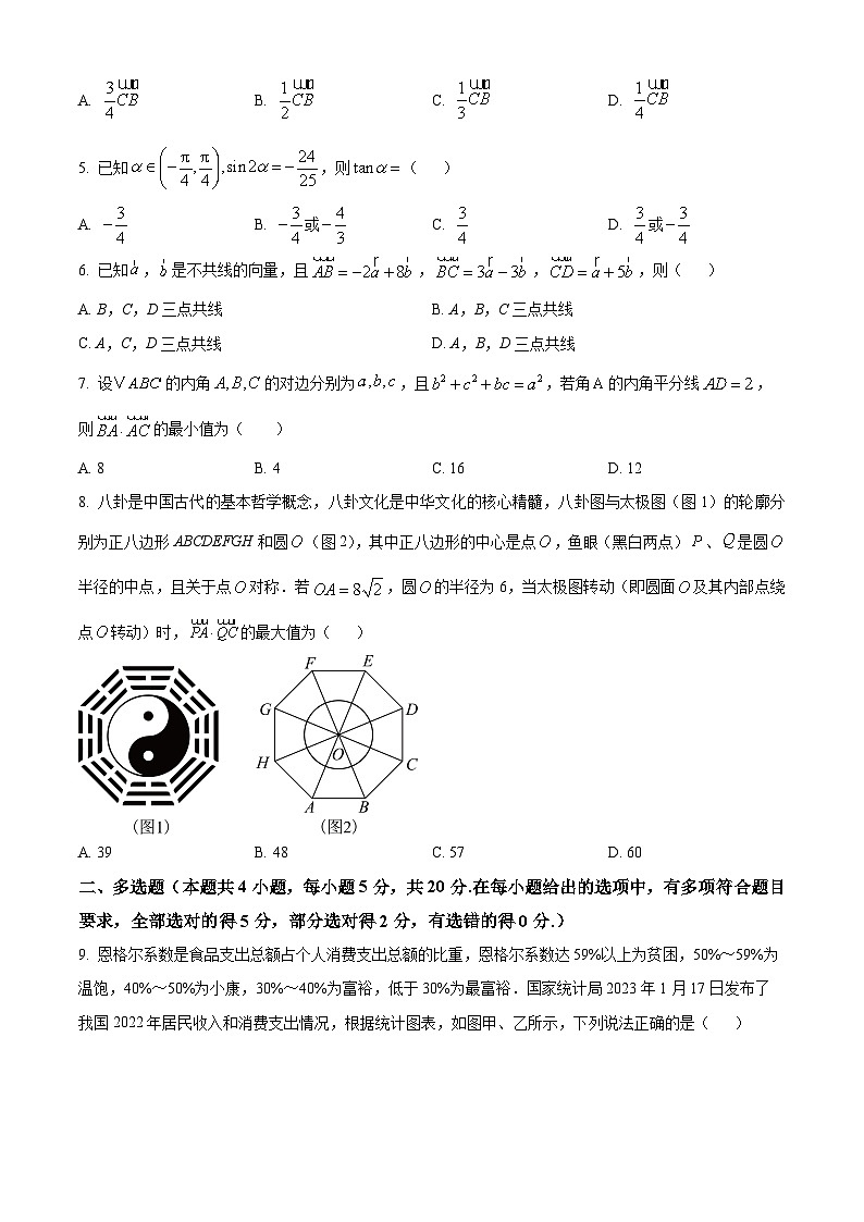 四川省内江市第一中学2023-2024学年高二上学期开学考试数学试题02