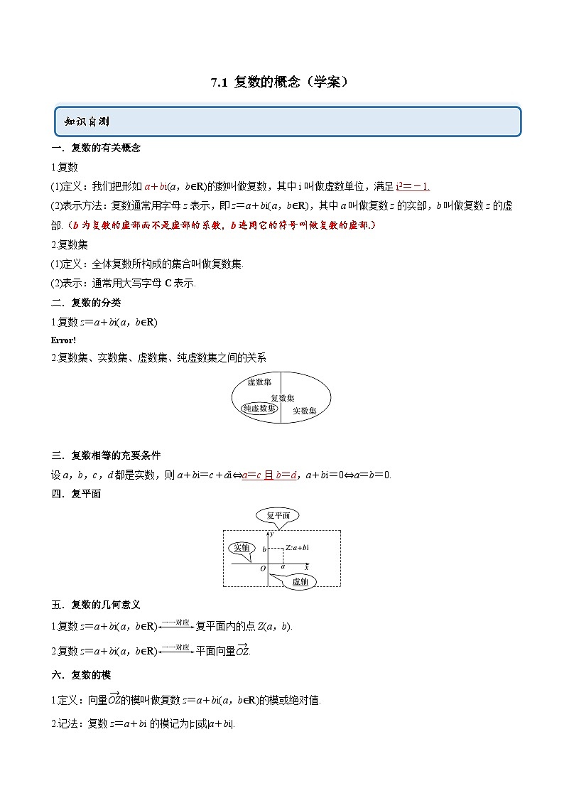 人教A版（2019）必修第二册7.1复数的概念(学案)(原卷版+解析)01