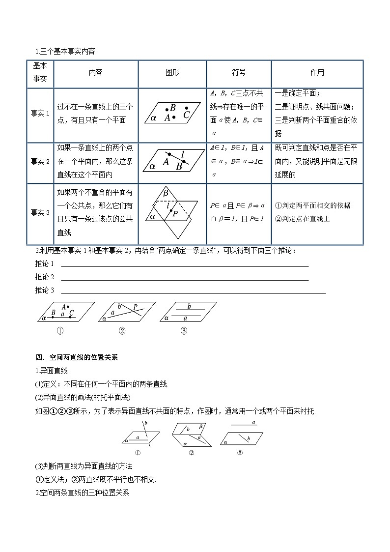 人教A版（2019）必修第二册8.4空间点、直线、平面之间的位置关系(学案)(原卷版+解析)第2页