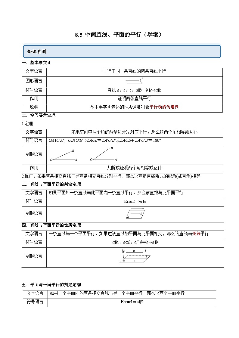 人教A版（2019）必修第二册8.5空间直线、平面的平行(学案)(原卷版+解析)01