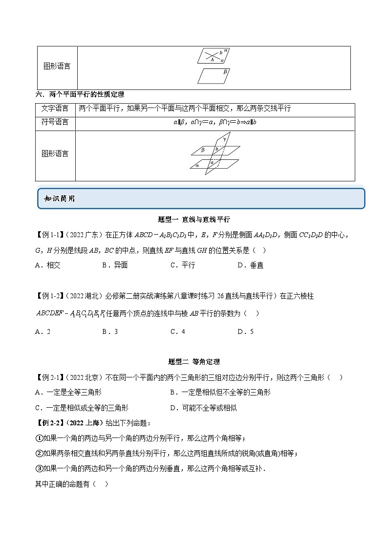 人教A版（2019）必修第二册8.5空间直线、平面的平行(学案)(原卷版+解析)02