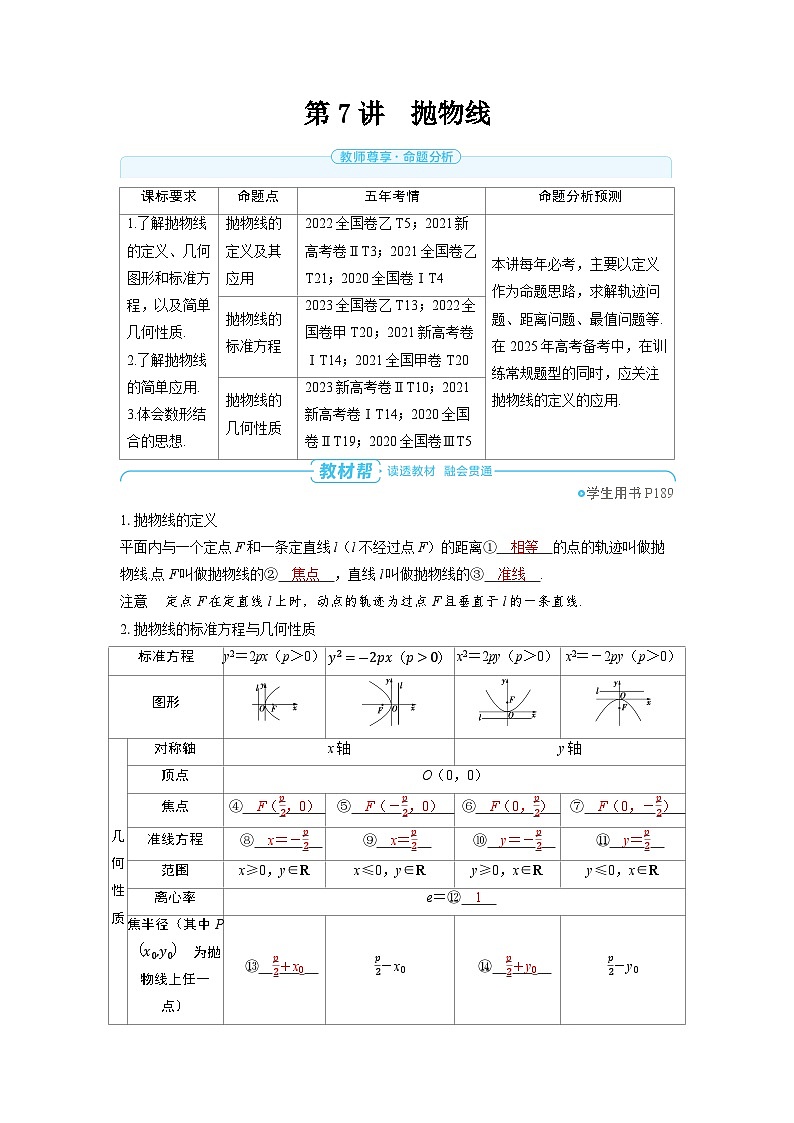 2025年高考数学精品教案第八章 平面解析几何 第7讲 抛物线第1页