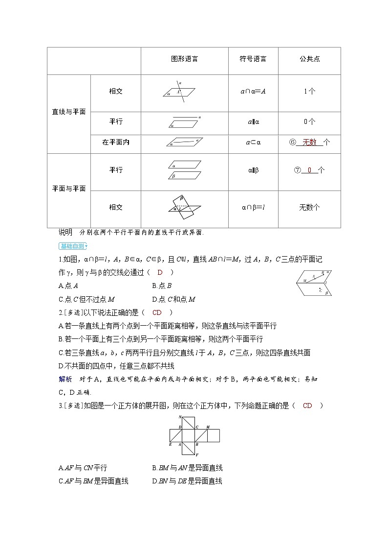 2025年高考数学精品教案第七章 立体几何与空间向量 第2讲 空间点、直线、平面之间的位置关系第2页