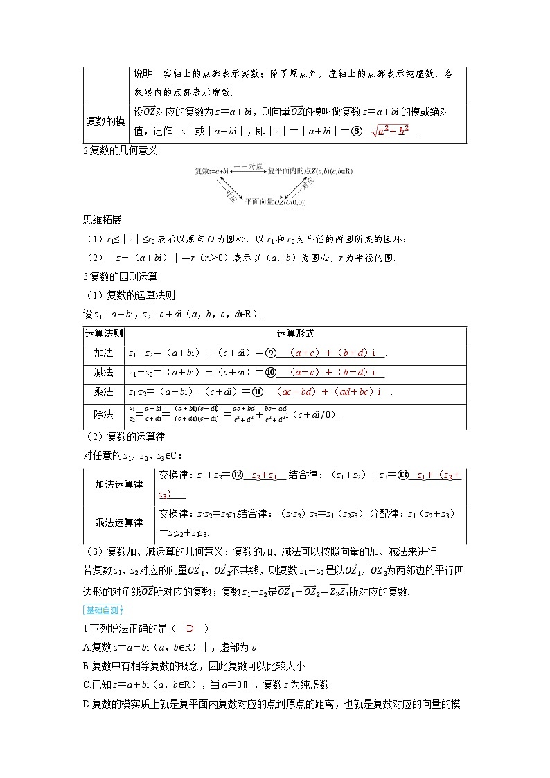 2025年高考数学精品教案第六章 平面向量 复数 第6讲 复 数第2页