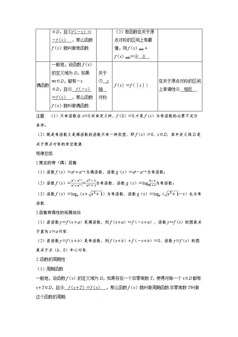 2025年高考数学精品教案第二章 函数 第3讲 函数的奇偶性、周期性与对称性第2页