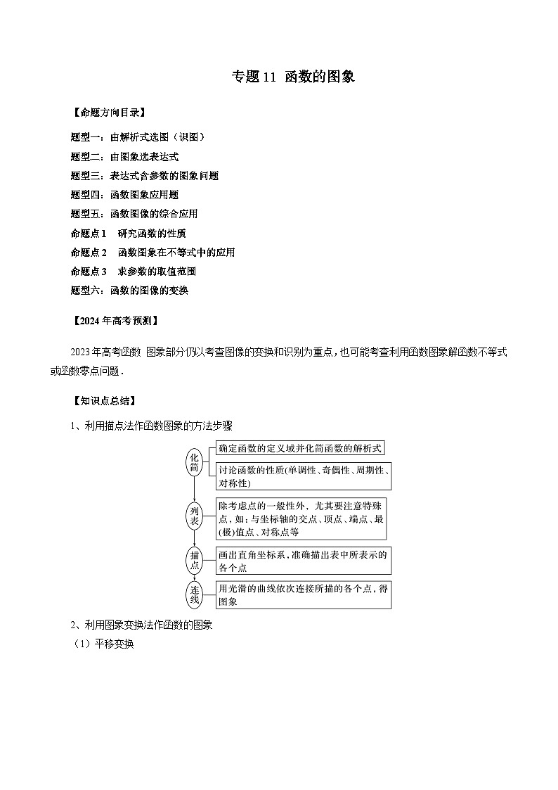 新高考数学一轮复习讲义命题方向全归类专题11函数的图象(原卷版+解析)01