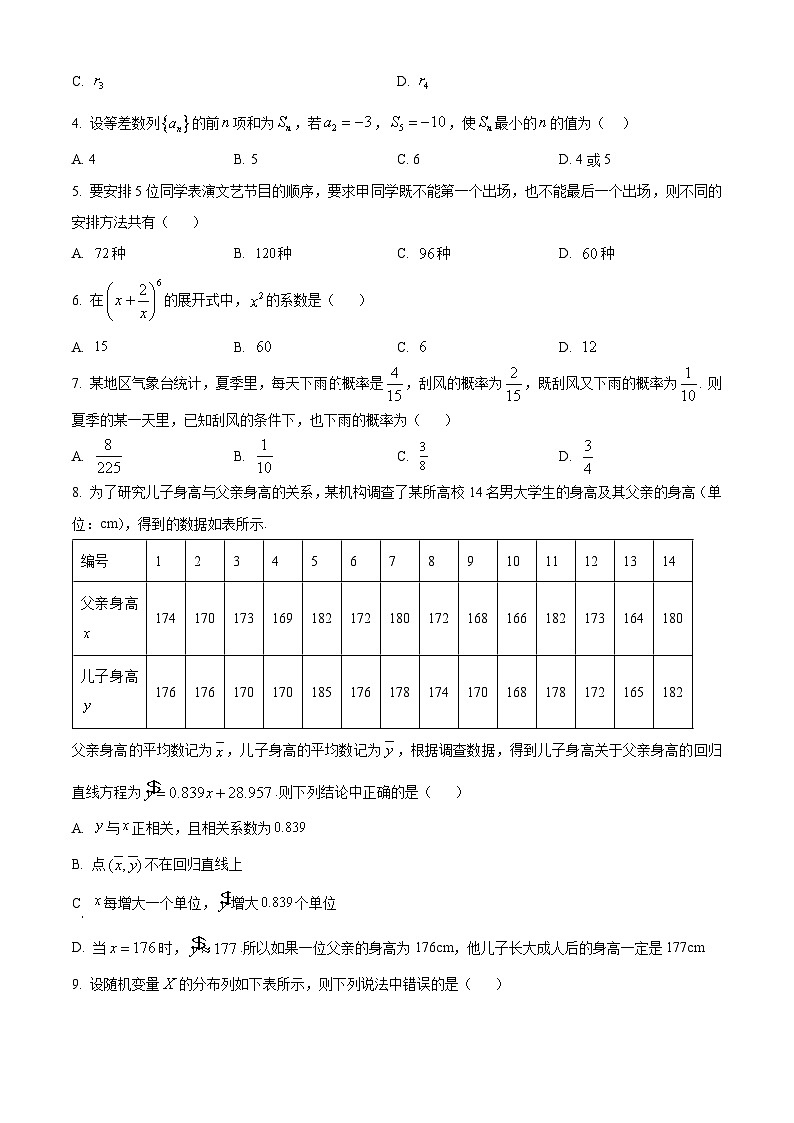 北京市房山区2023-2024学年高二下学期学业水平调研（二）数学试卷  Word版无答案第2页