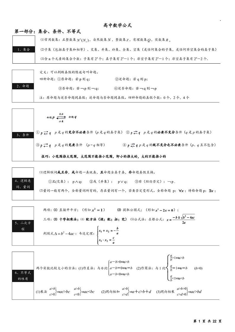 回归课本高中数学公式 简洁版学案-高考数学专题01