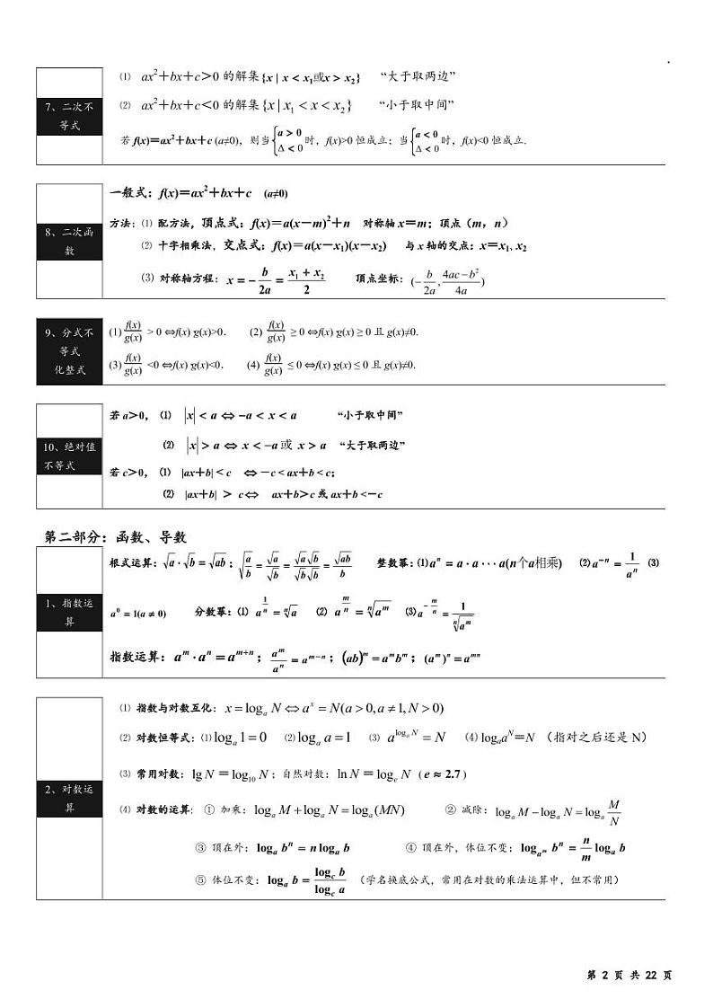 回归课本高中数学公式 简洁版学案-高考数学专题02