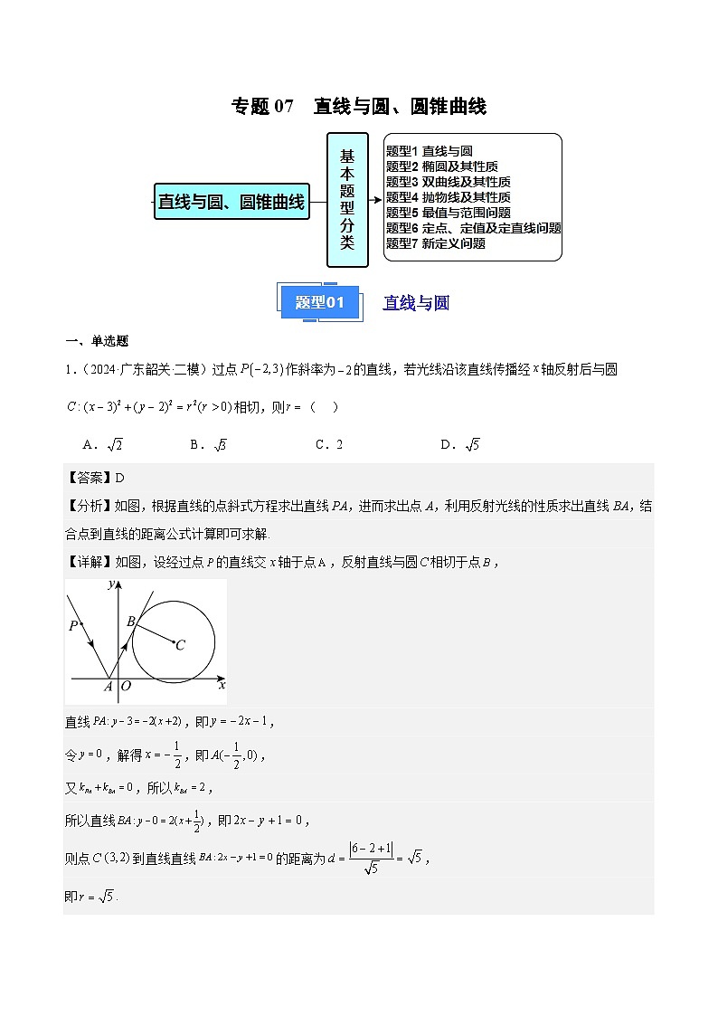 专题07 直线与圆、圆锥曲线（解析版）第1页