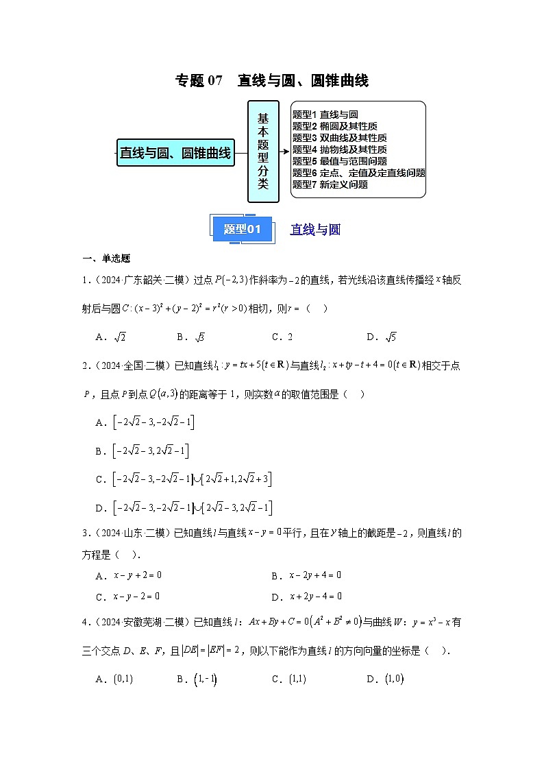 专题07 直线与圆、圆锥曲线（原卷版）第1页